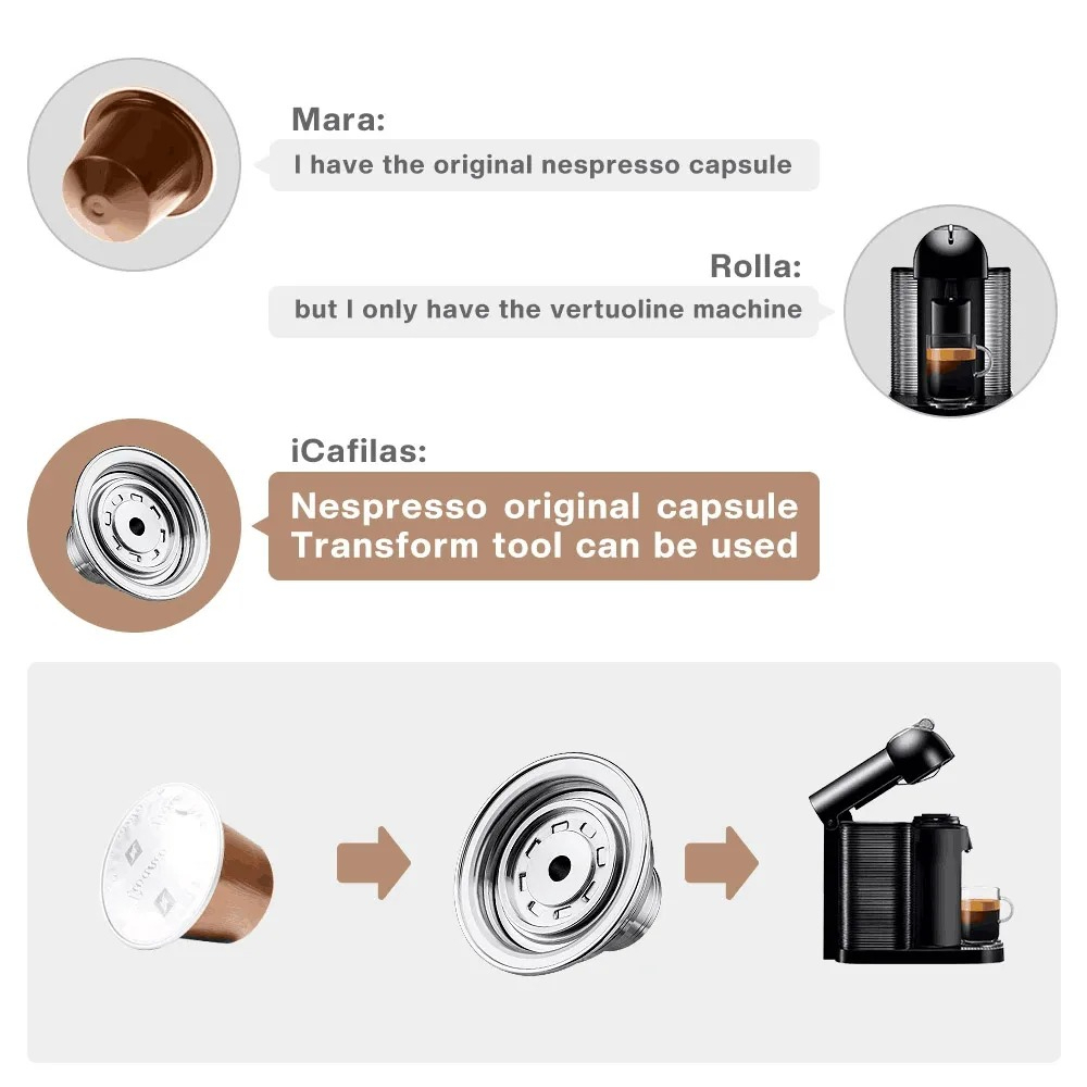 Adaptador de Cápsulas Reutiliz - Delonghi Espresso Magnifica reseña y precio